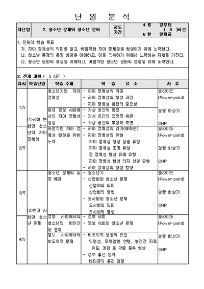 학습지도안 (청소년문제문화)] 학습지도안 (청소년문제문화) - 학습지도안 (청소년문제문화), 문서, 양식, 서식, 포탈, 문서서식,  계약서, 사업계획서, 이력서, 자기소개서, 재직증명서, 사직서, 제안서, 차용증, 사규, 공문서, 다운로드